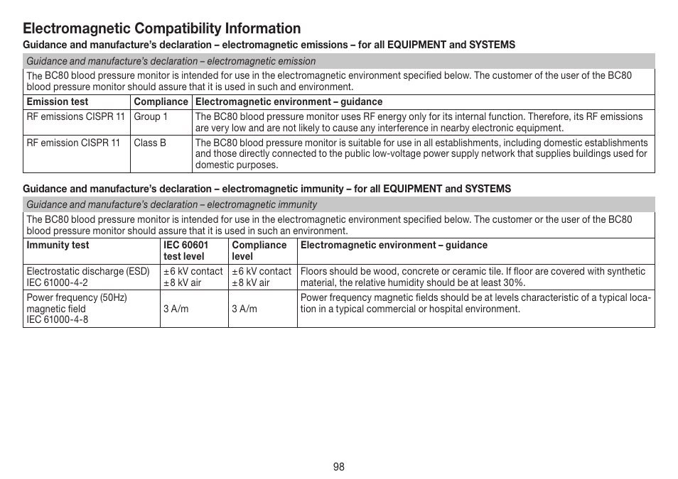 Electromagnetic compatibility information | Beurer BC 80 User Manual | Page 98 / 100