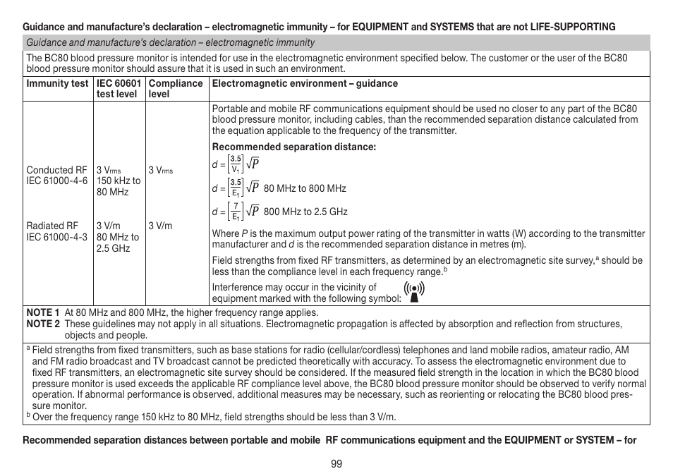 Beurer BC 80 User Manual | Page 99 / 100