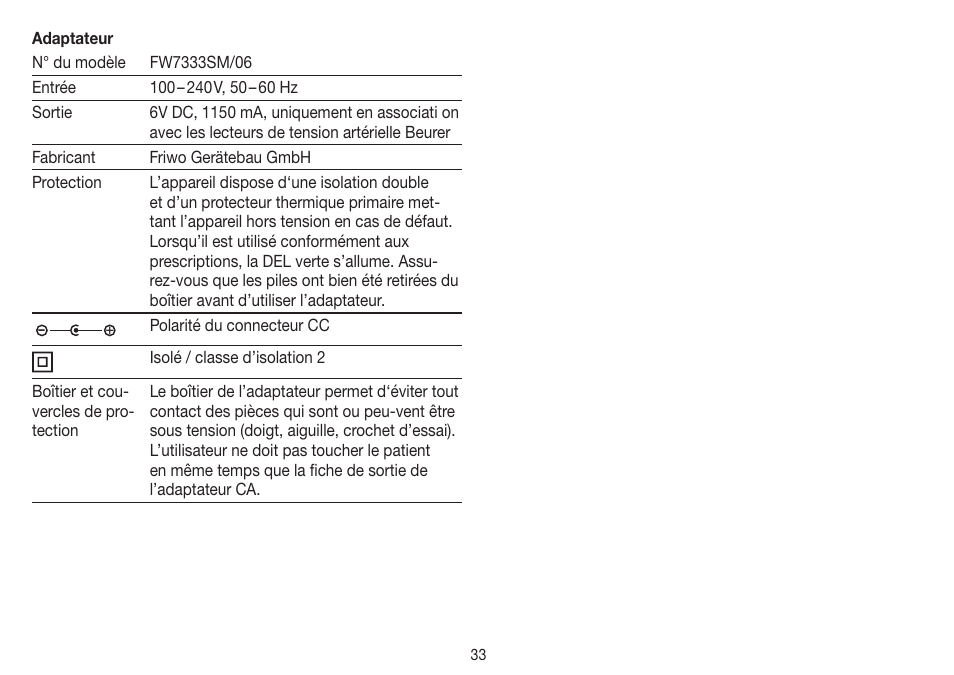 Beurer BM 19 User Manual | Page 33 / 92