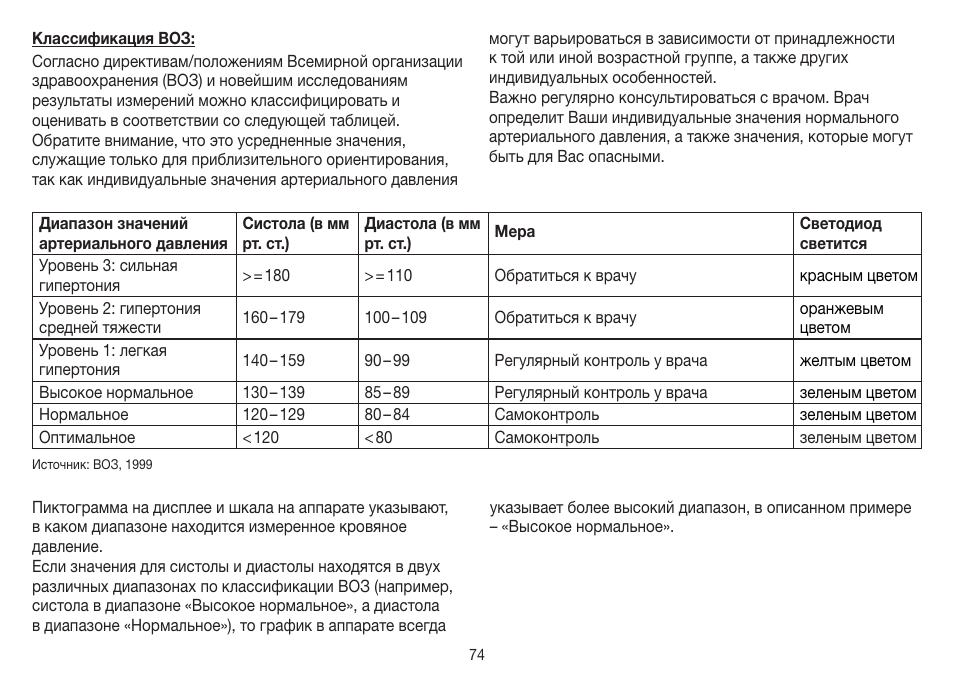 Beurer BM 19 User Manual | Page 74 / 92