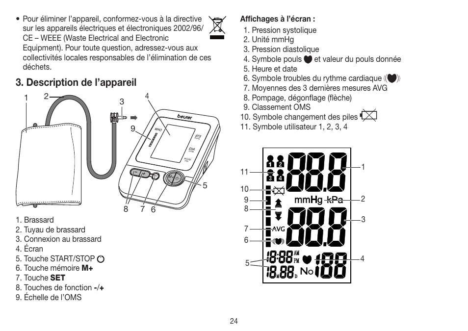 Description de l’appareil | Beurer BM 26 User Manual | Page 24 / 80