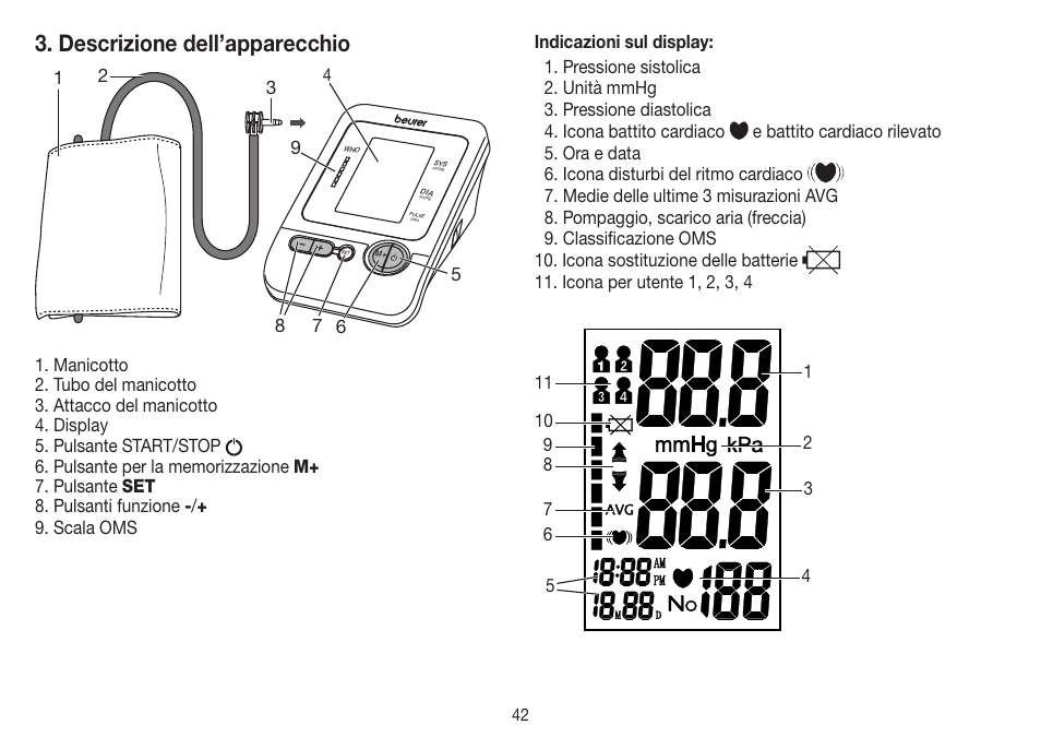 Descrizione dell’apparecchio | Beurer BM 26 User Manual | Page 42 / 80