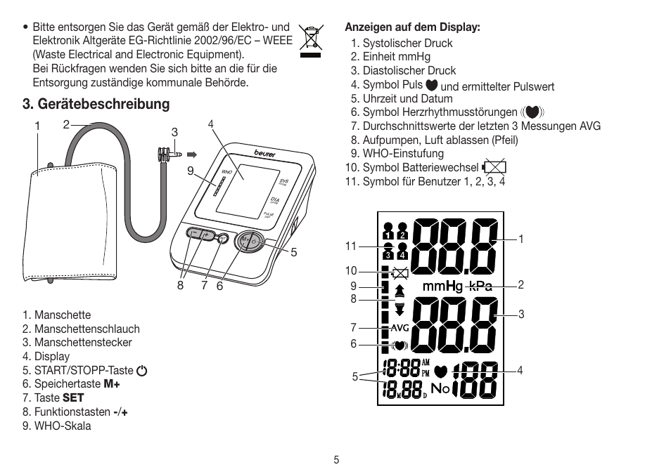 Gerätebeschreibung | Beurer BM 26 User Manual | Page 5 / 80