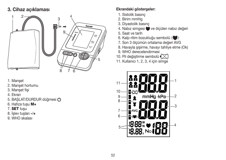Cihaz açıklaması | Beurer BM 26 User Manual | Page 52 / 80