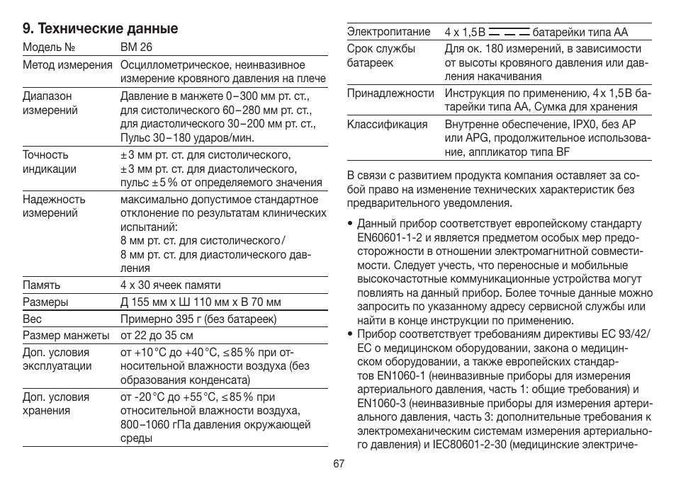 Технические данные | Beurer BM 26 User Manual | Page 67 / 80