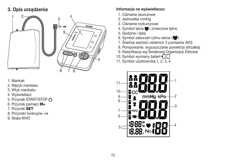 Opis urządzenia | Beurer BM 26 User Manual | Page 72 / 80