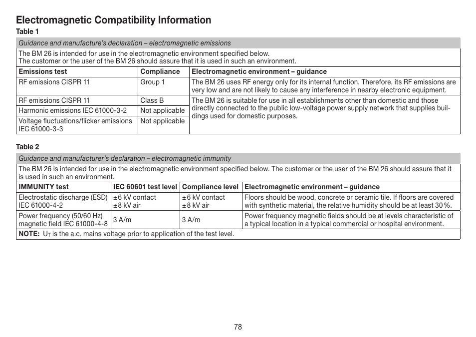 Electromagnetic compatibility information | Beurer BM 26 User Manual | Page 78 / 80