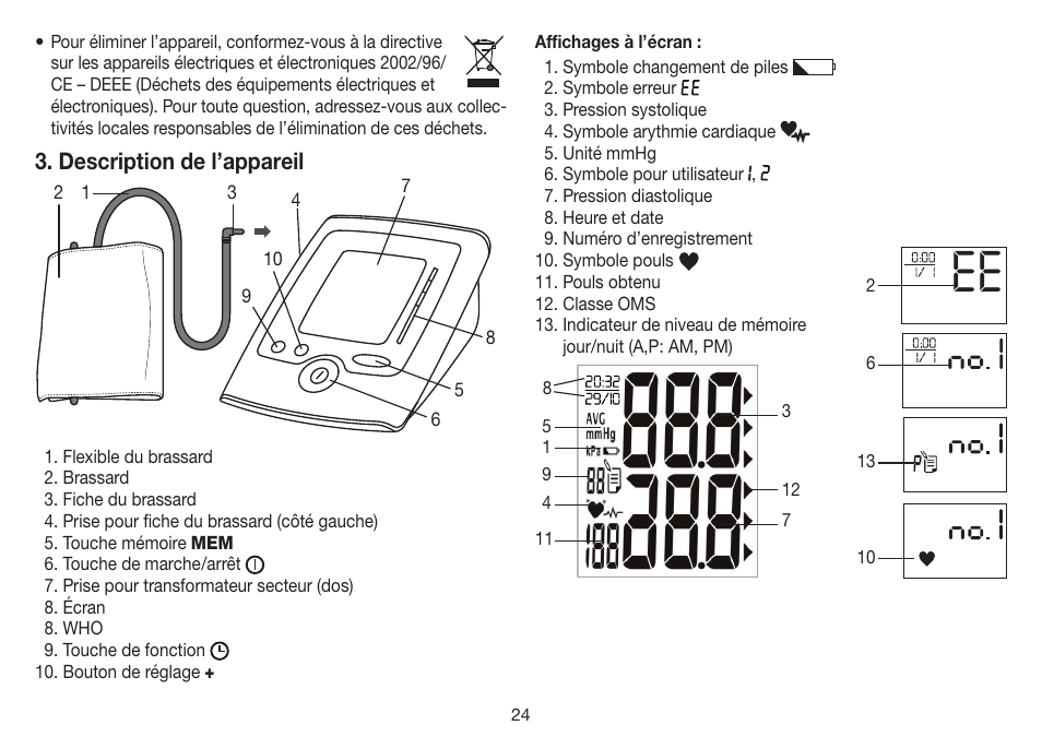 Description de l’appareil | Beurer BM 35 User Manual | Page 24 / 80