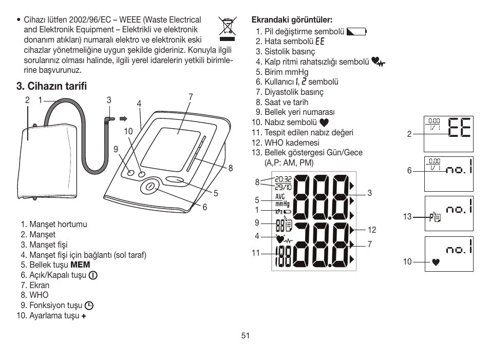 Cihazın tarifi | Beurer BM 35 User Manual | Page 51 / 80