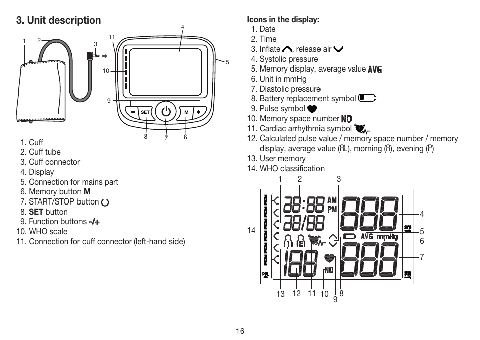 Unit description | Beurer BM 40 User Manual | Page 16 / 92