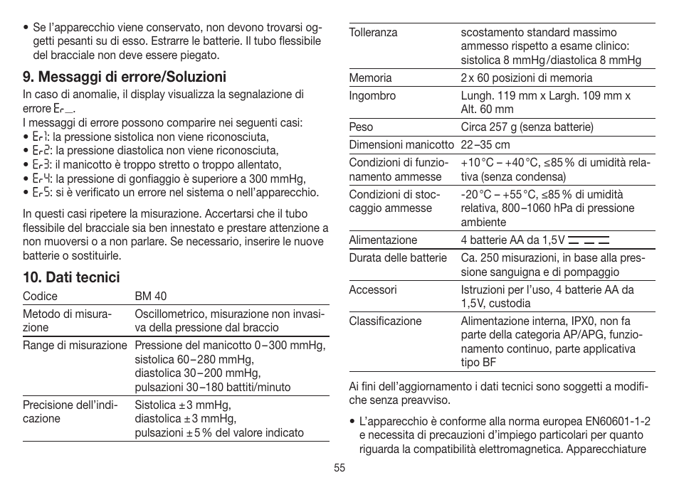 Messaggi di errore/soluzioni, Dati tecnici | Beurer BM 40 User Manual | Page 55 / 92