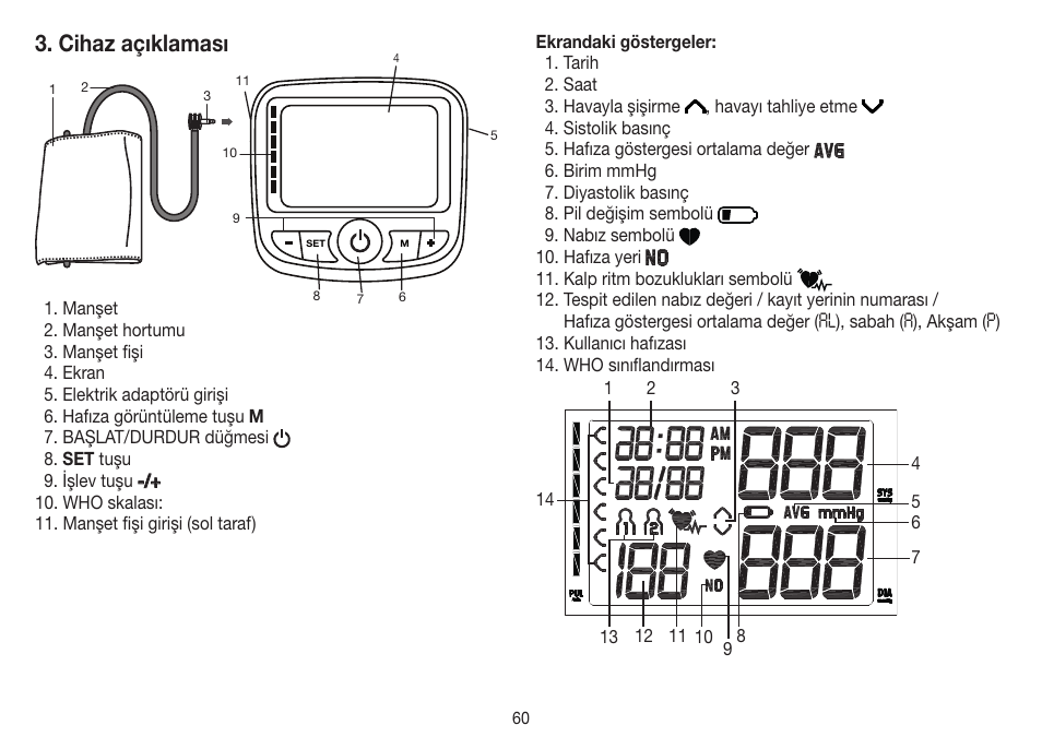 Cihaz açıklaması | Beurer BM 40 User Manual | Page 60 / 92