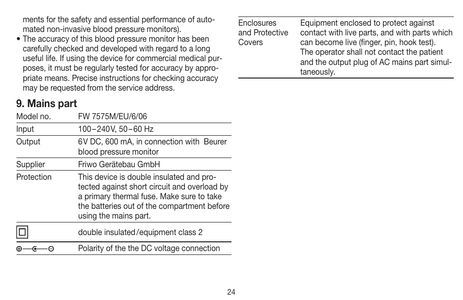 Mains part | Beurer BM 44 User Manual | Page 24 / 100