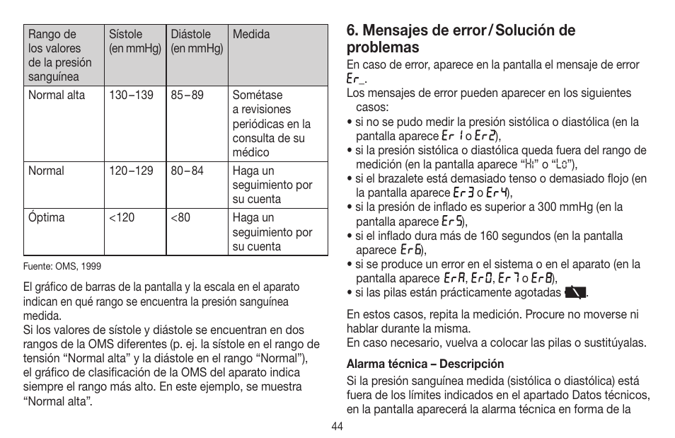 Mensajes de error / solución de problemas | Beurer BM 44 User Manual | Page 44 / 100