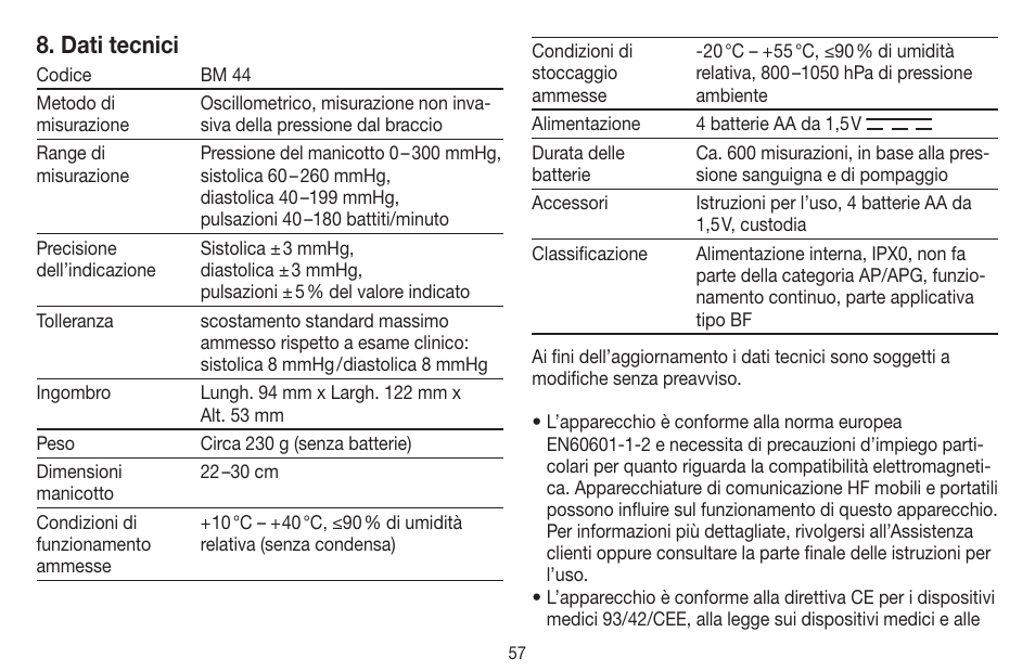 Dati tecnici | Beurer BM 44 User Manual | Page 57 / 100