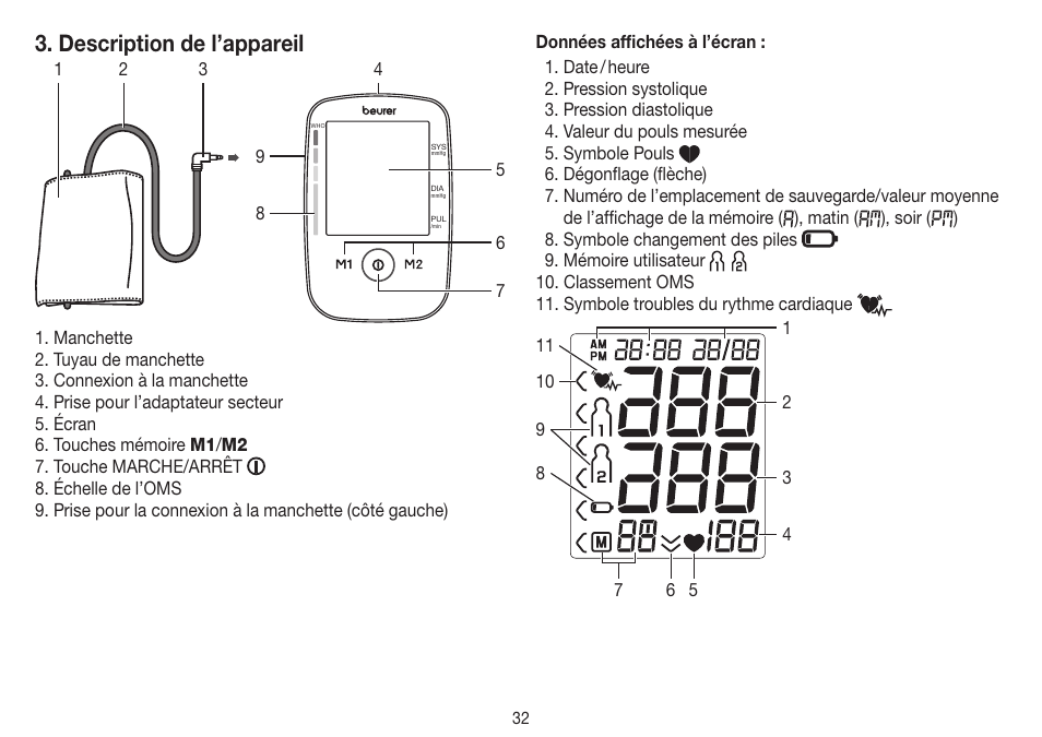 Description de l’appareil | Beurer BM 45 User Manual | Page 32 / 108