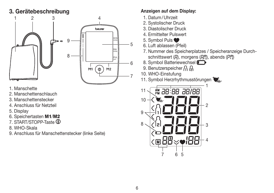 Gerätebeschreibung | Beurer BM 45 User Manual | Page 6 / 108