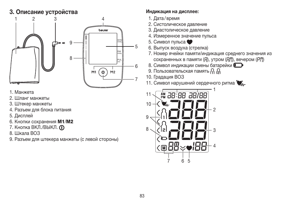 Описание устройства | Beurer BM 45 User Manual | Page 83 / 108