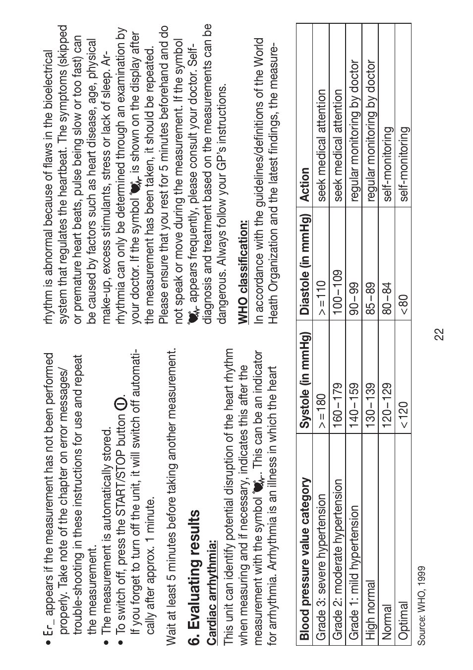 E valuating results | Beurer BM 47 User Manual | Page 22 / 104