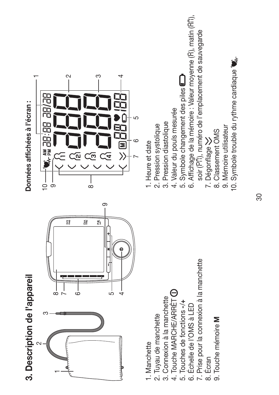 Description de l’appar eil | Beurer BM 47 User Manual | Page 30 / 104