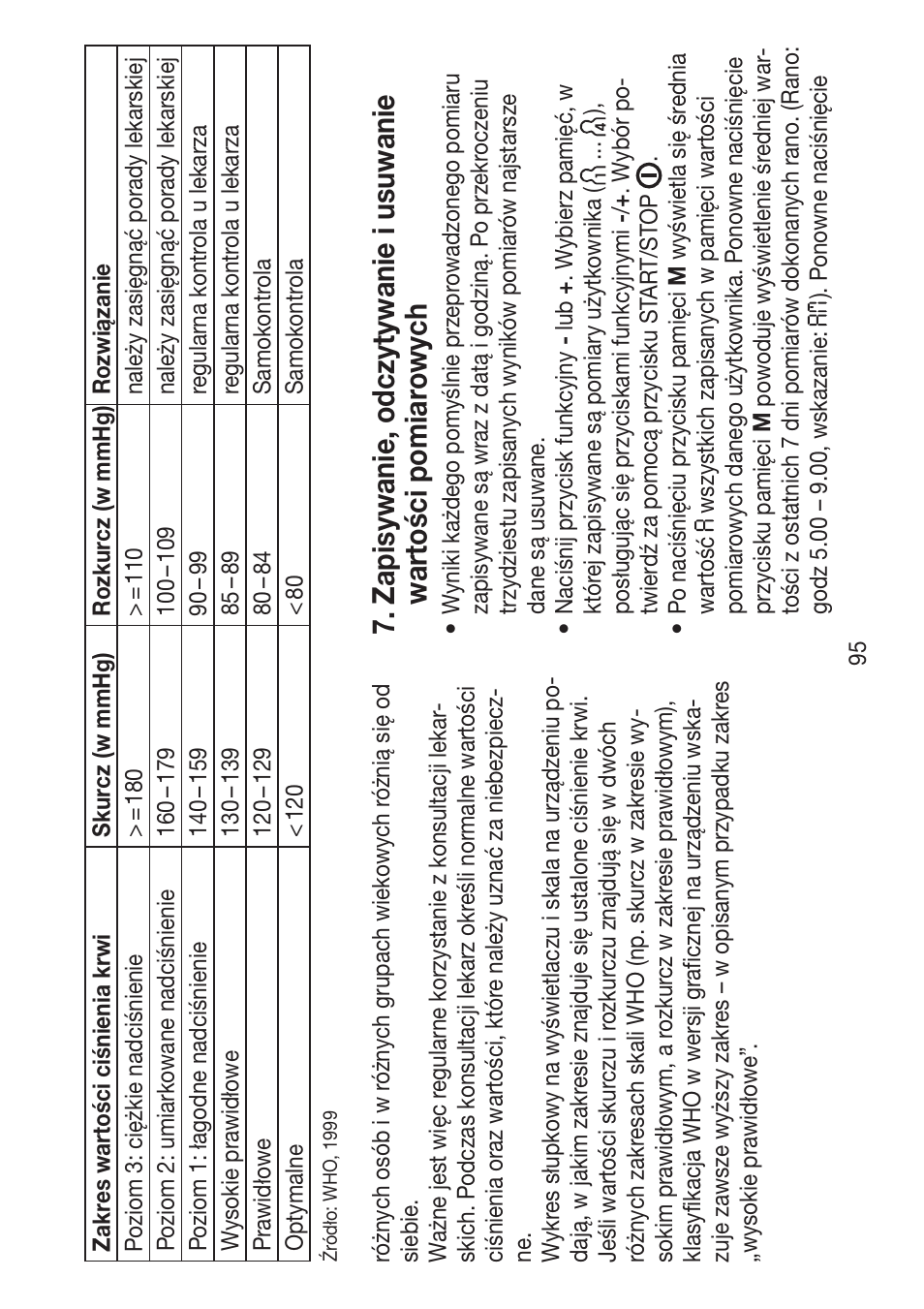 Beurer BM 47 User Manual | Page 95 / 104
