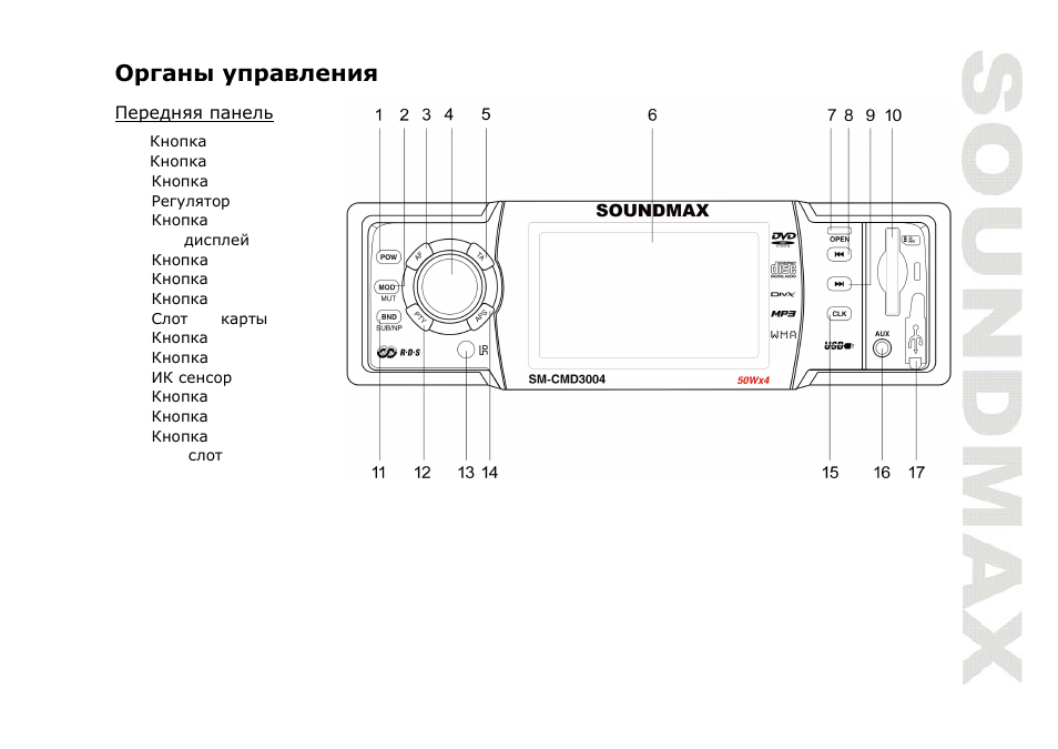 SoundMax SM-CMD3004 User Manual | Page 47 / 80