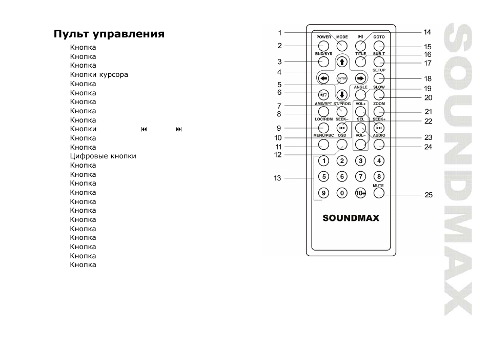 SoundMax SM-CMD3004 User Manual | Page 49 / 80