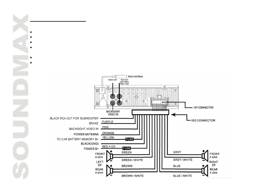 SoundMax SM-CMD3004 User Manual | Page 6 / 80