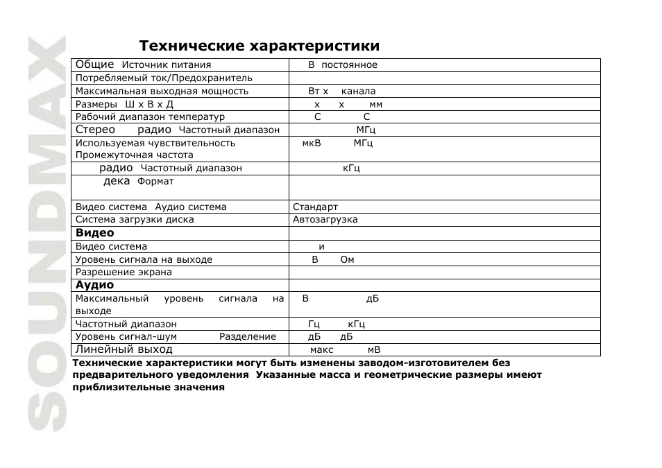 SoundMax SM-CMD3004 User Manual | Page 80 / 80