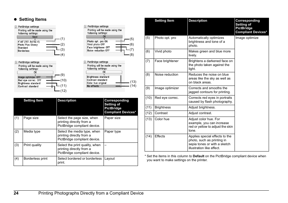 Canon 320 User Manual | Page 27 / 59