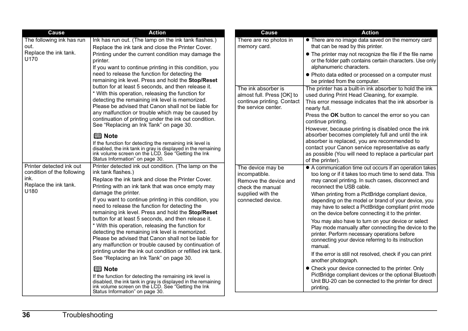 Canon 320 User Manual | Page 39 / 59