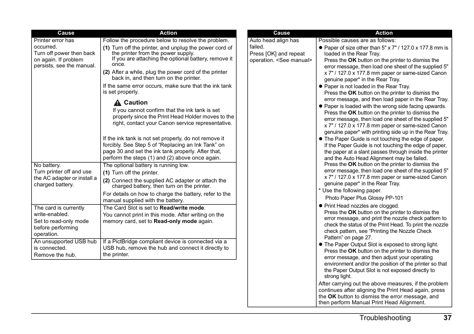 Canon 320 User Manual | Page 40 / 59