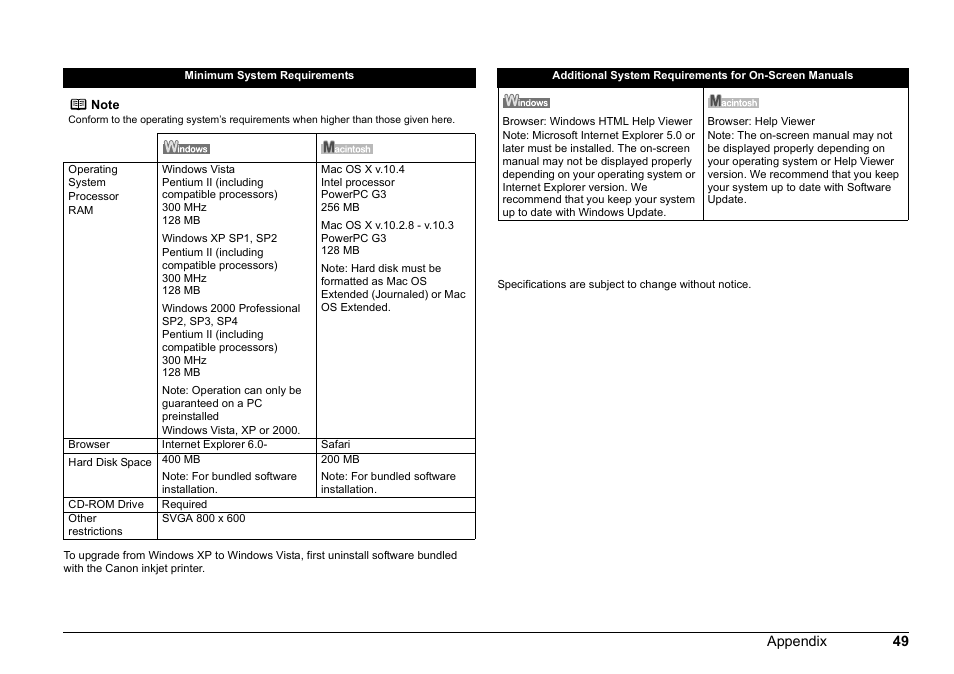 Canon 320 User Manual | Page 52 / 59
