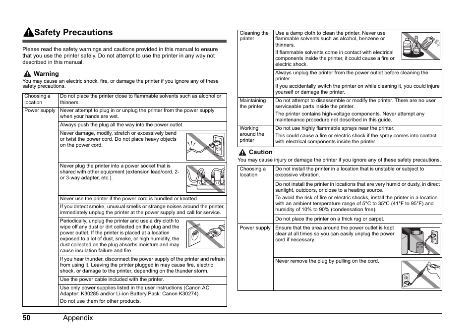 Safety precautions | Canon 320 User Manual | Page 53 / 59