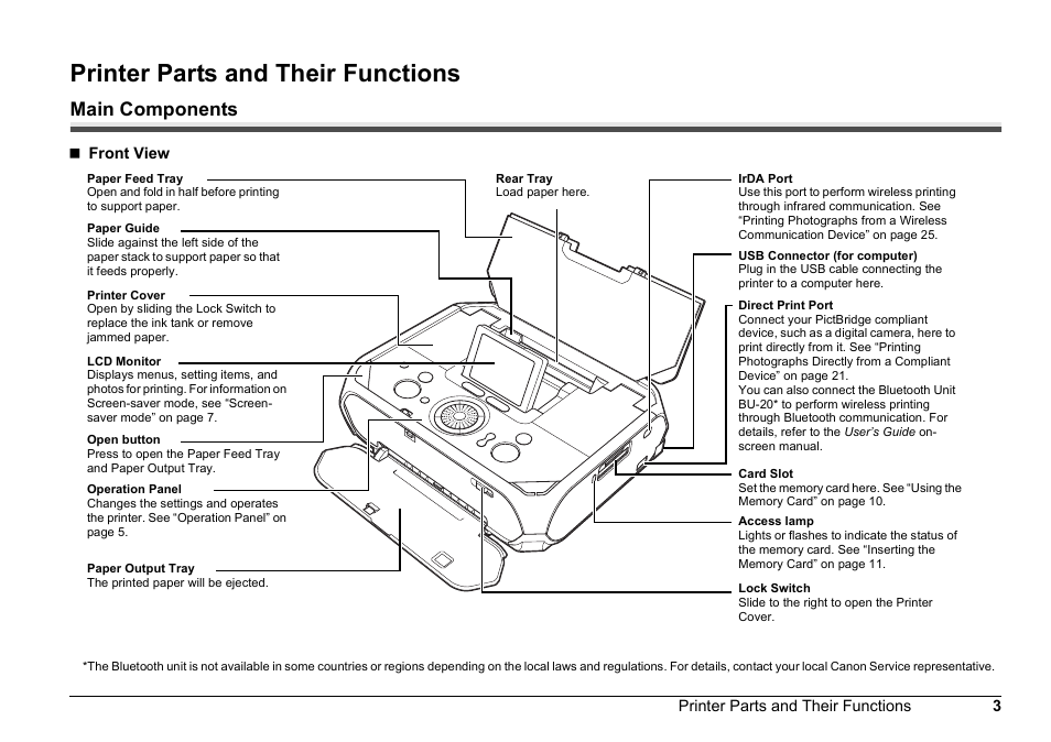 Printer parts and their functions, Main components | Canon 320 User Manual | Page 6 / 59