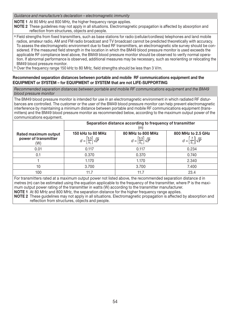Beurer BM 49 User Manual | Page 54 / 56