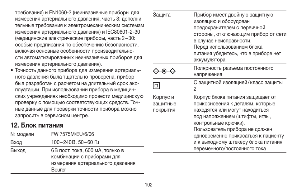 Блок питания | Beurer BM 58 User Manual | Page 102 / 124