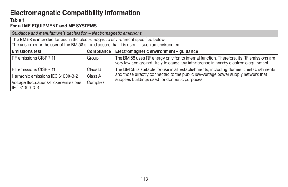 Electromagnetic compatibility information | Beurer BM 58 User Manual | Page 118 / 124