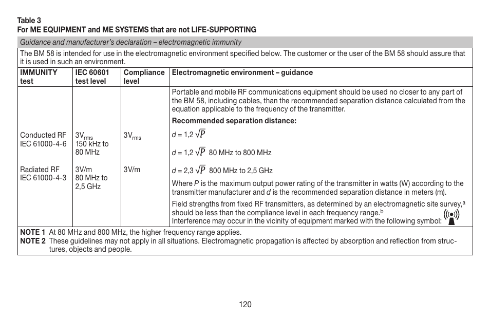 Beurer BM 58 User Manual | Page 120 / 124