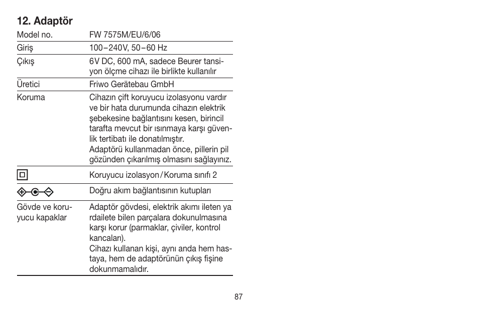 Adaptör | Beurer BM 58 User Manual | Page 87 / 124