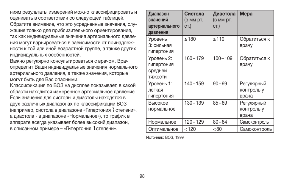 Beurer BM 58 User Manual | Page 98 / 124