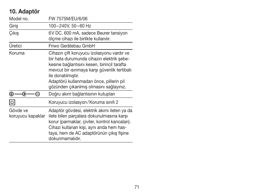 Adaptör | Beurer BM 60 User Manual | Page 71 / 100