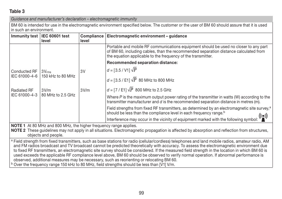 Beurer BM 60 User Manual | Page 99 / 100