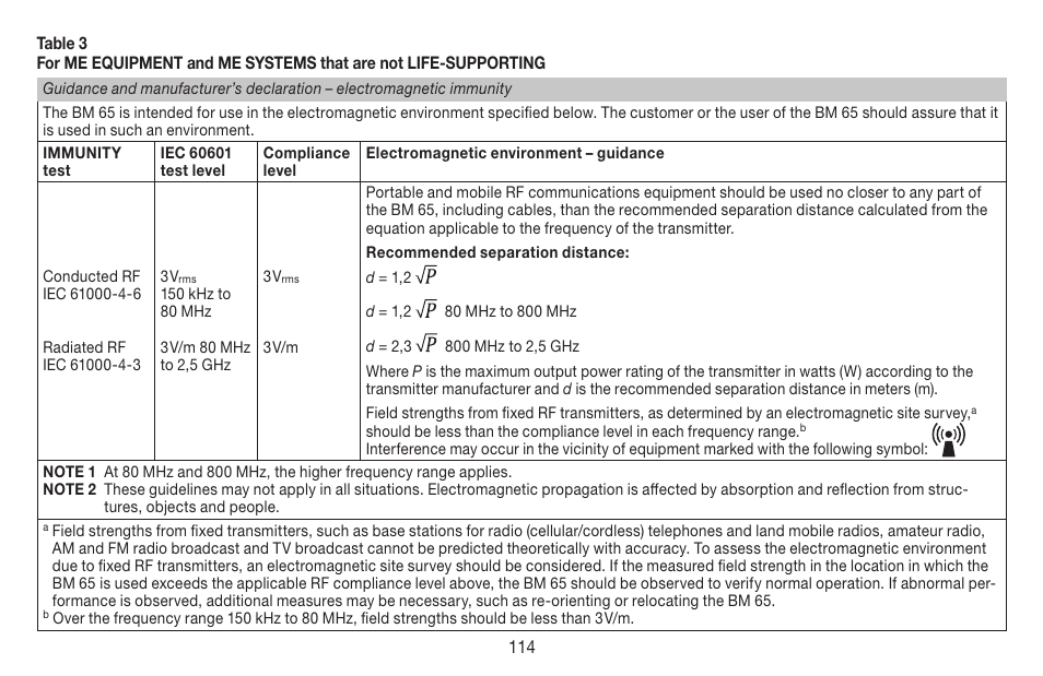 Beurer BM 65 User Manual | Page 114 / 116