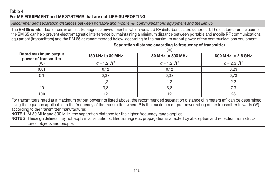 Beurer BM 65 User Manual | Page 115 / 116