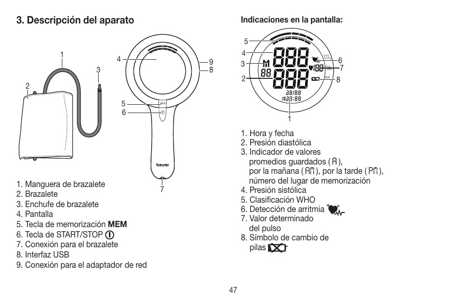 Descripción del aparato | Beurer BM 65 User Manual | Page 47 / 116