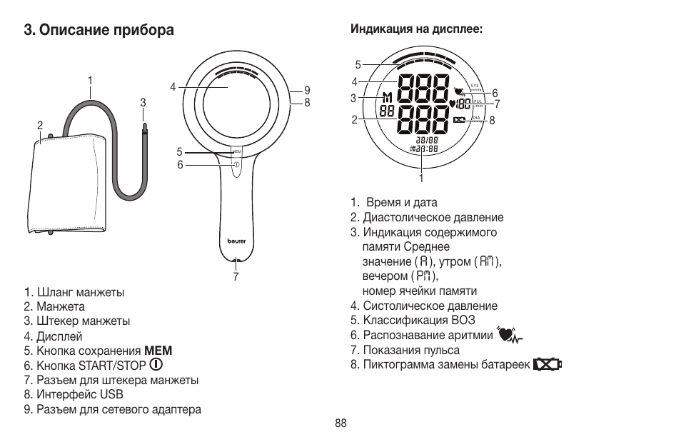 Описание прибора | Beurer BM 65 User Manual | Page 88 / 116