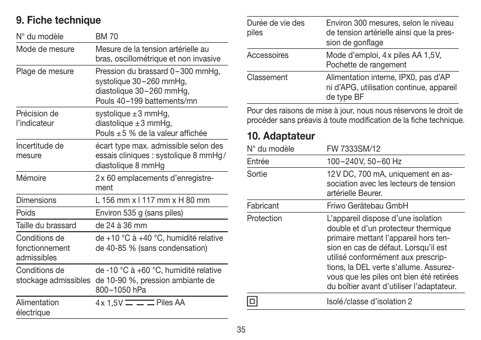 Fiche technique, Adaptateur | Beurer BM 70 User Manual | Page 35 / 100