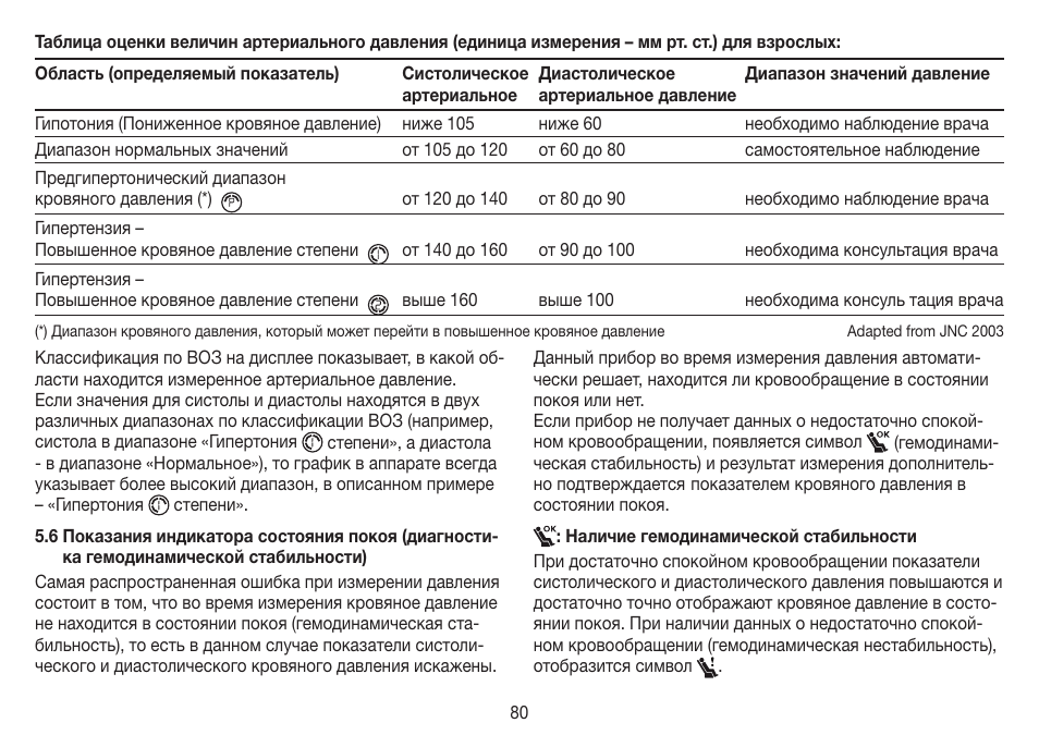 Beurer BM 70 User Manual | Page 80 / 100