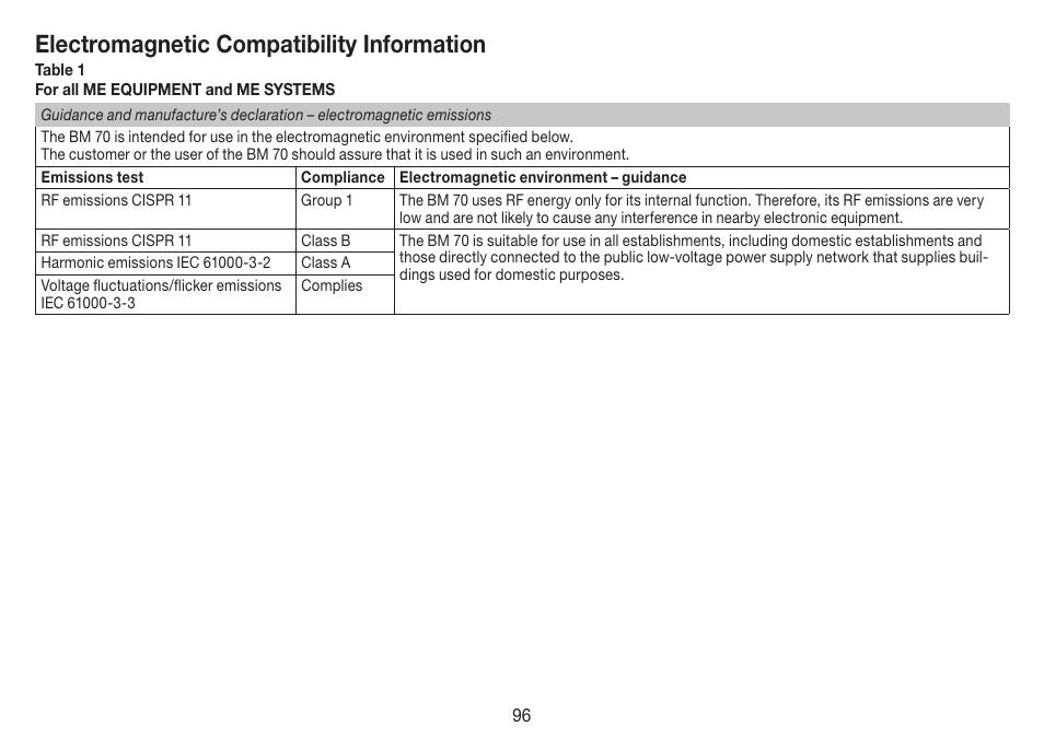 Electromagnetic compatibility information | Beurer BM 70 User Manual | Page 96 / 100